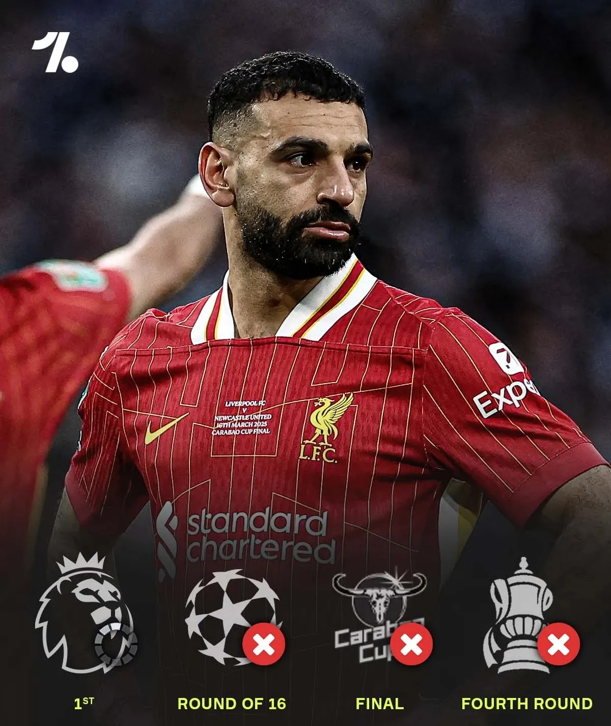 qyg-包含利物浦逆袭成功，欧冠半决赛暮光初见的词条